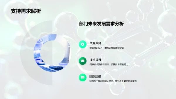 生物医疗化学年度盘点