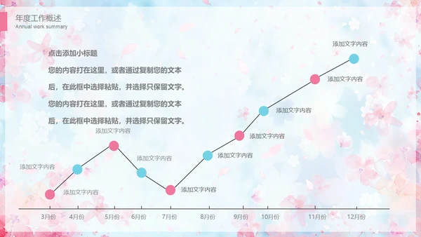 清新唯美文艺小花通用PPT模板