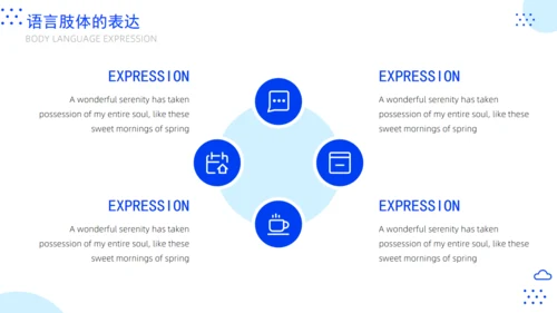 业务人员高效沟通技巧通用PPT课件
