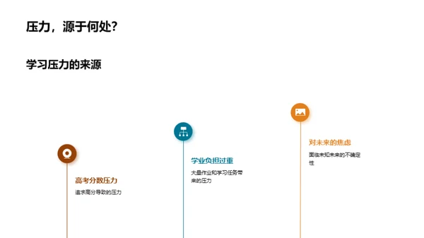 走向高考：健康与压力的管理