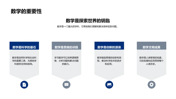 数学在生活中的运用PPT模板