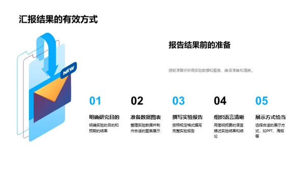 科学探究实践指南