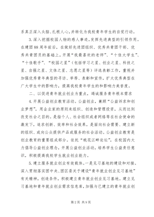 二〇一〇年共青团工作要点.docx