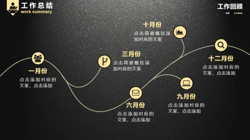 黑色质感动态实用商务工作汇报通用PPT模板