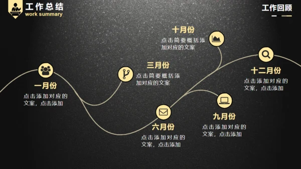 黑色质感动态实用商务工作汇报通用PPT模板