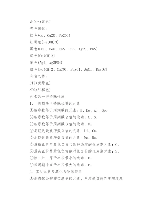 高中化学会考必看知识点归纳.docx
