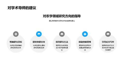 农业研究的创新之路