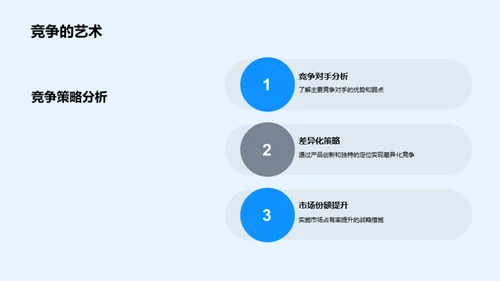 游戏业界的未来导航