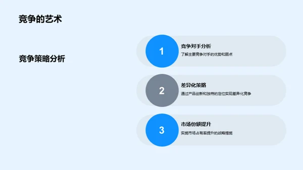 游戏业界的未来导航