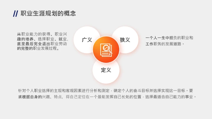 企业培训员工个人职业生涯规划PPT课件