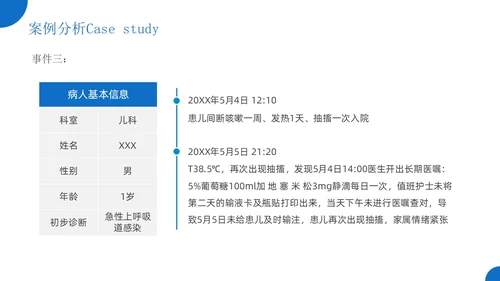 蓝色简约风护理警示教育医院培训宣传PPT课件
