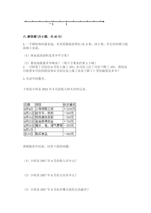 小升初数学期末测试卷及参考答案【夺分金卷】.docx