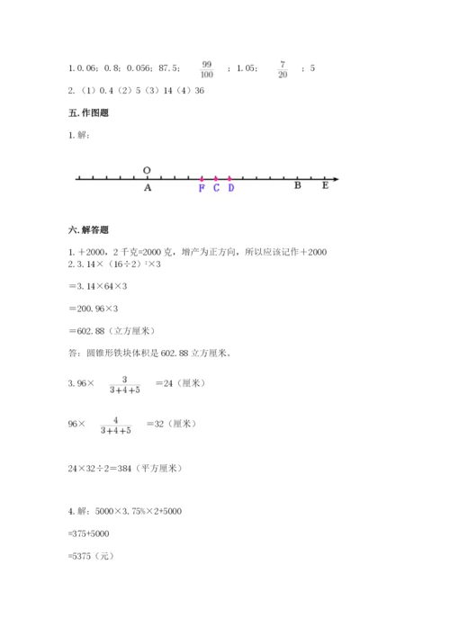 小升初数学期末测试卷含完整答案【必刷】.docx