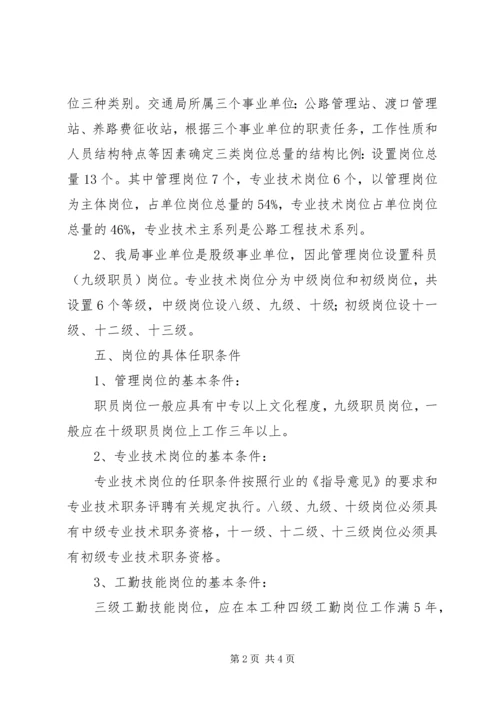 交通局事业单位岗位设置管理实施方案.docx