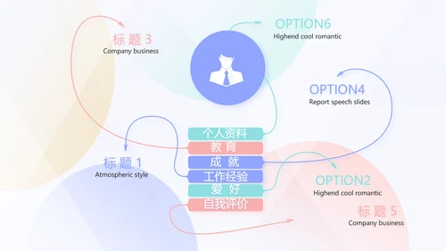 终工作总结开展计划PPT