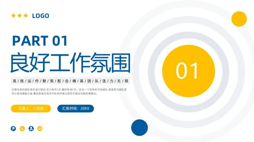 蓝色简约团队管理经验分享PPT模板宣传PPT动态PPT
