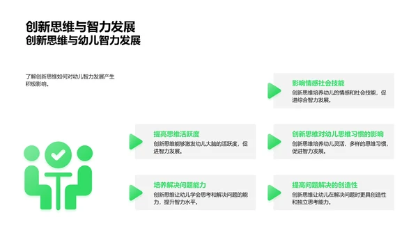 幼儿创新思维培养PPT模板