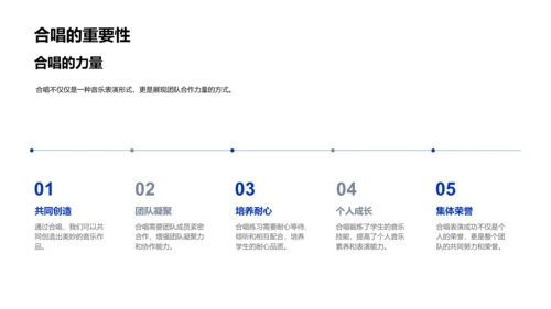 合唱技巧与团队精神PPT模板