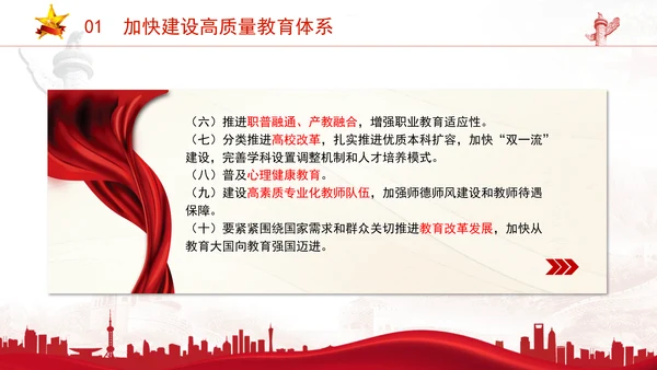 关于教育2025年两会工作报告内容学习ppt课件