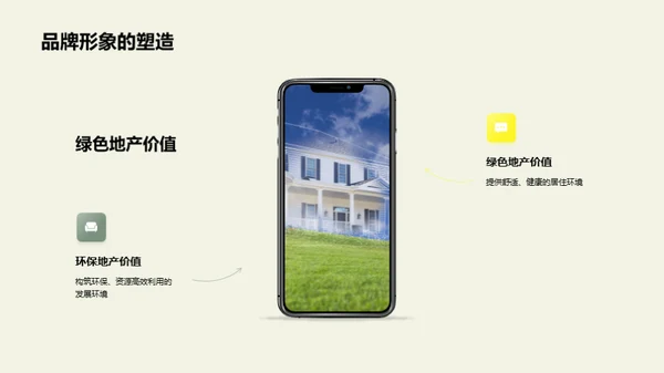 绿色地产营销新战略