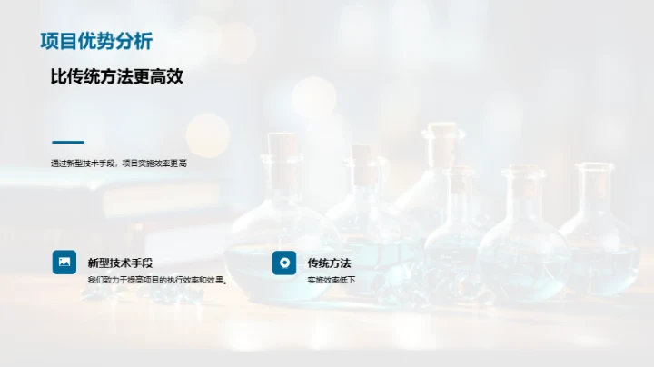 理科竞赛项目解析