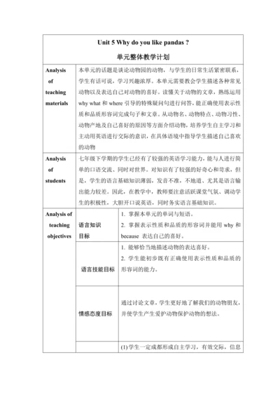 Unit 5 Why do you like pandas   单元整体教学计划表格式教案
