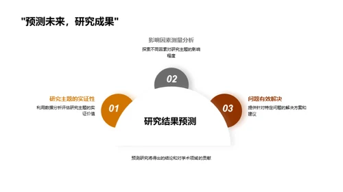 学术探索之旅