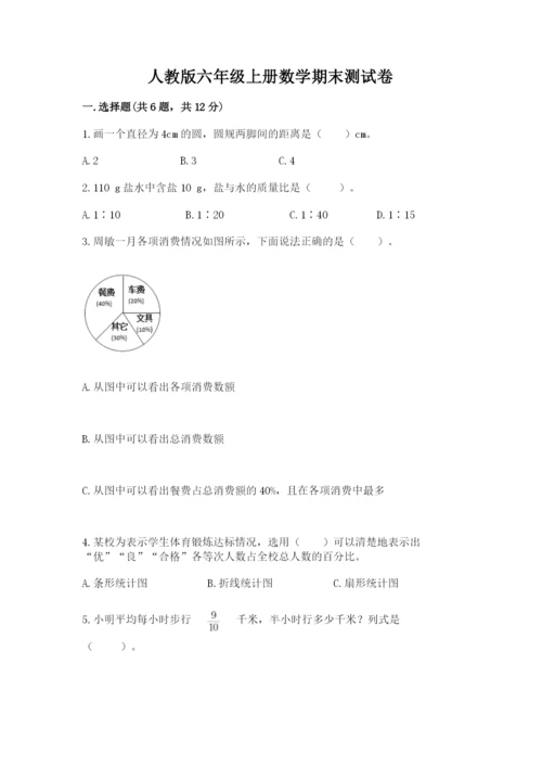 人教版六年级上册数学期末测试卷含答案（达标题）.docx