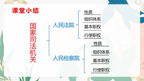 6.5 国家司法机关 课件(共25张PPT)
