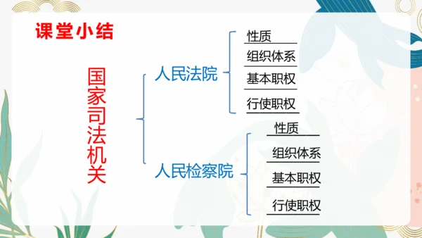 6.5 国家司法机关 课件(共25张PPT)