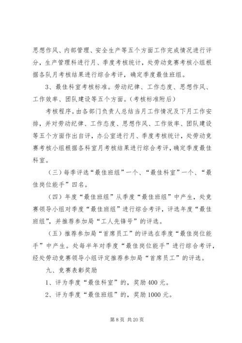 二0一七年度劳动竞赛活动实施方案.docx