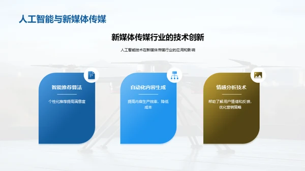 新媒体传媒行业的发展趋势