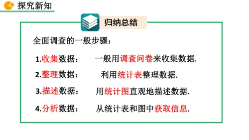 12.1.1 全面调查（课件）2024-2025学年人教七年级数学下册