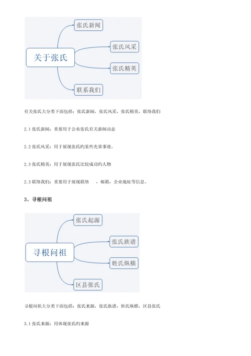 宗氏网站建设方案.docx