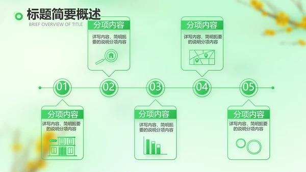 绿色清新春季旅游纪念册动态PPT模板