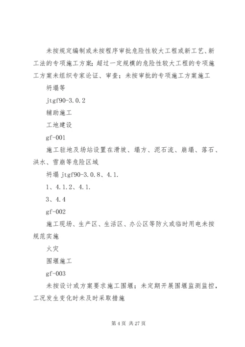 公路水运工程重大事故隐患清单管理制度交通运输部.docx