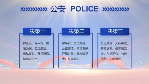 蓝色大气公安民警年终述职报告动态PPT模板