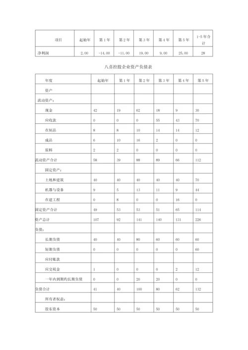 2023年ERP实验报告0.docx