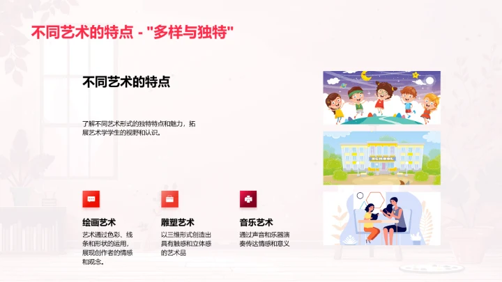 艺术学教学讲解PPT模板