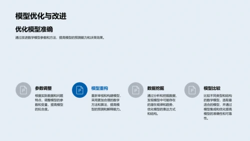 数学建模教学课件PPT模板