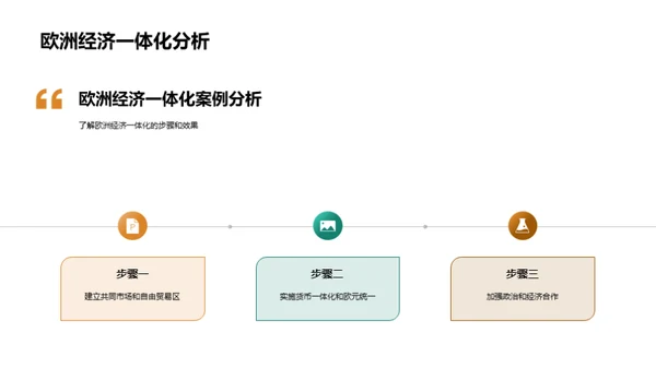 深掘经济发展