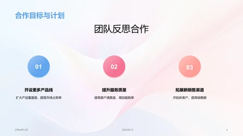 多色创意炫酷合作共赢开创未来工作总结PPT模板