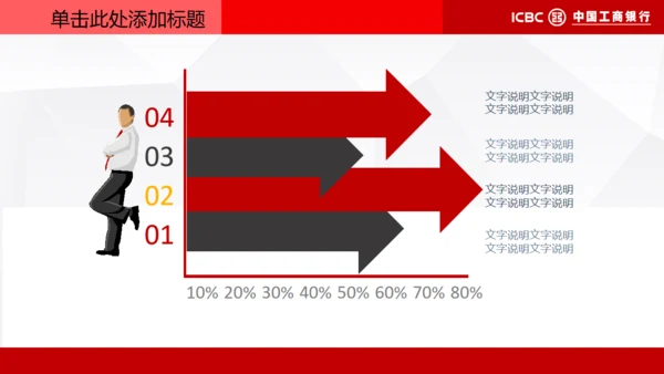 中国工商银行专用通用PPT模板