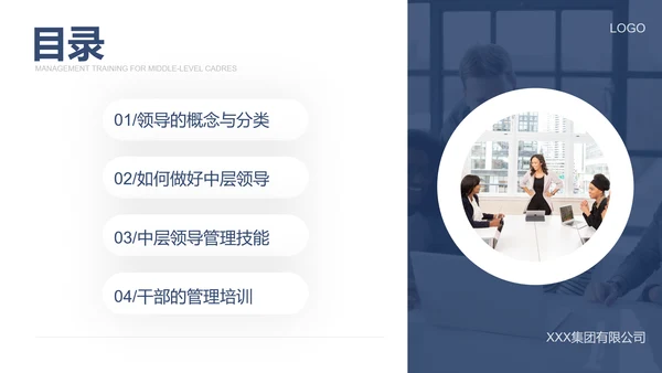 中层管理干部培训PPT模板