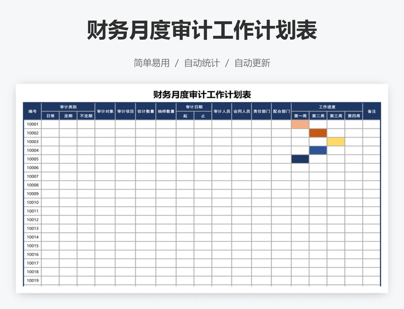 财务月度审计工作计划表