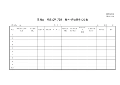 混凝土、砂浆试块(同养、标养)试验报告汇总表.docx