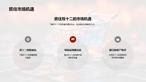 把握双十二提升品牌