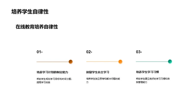 探索在线教育新纪元