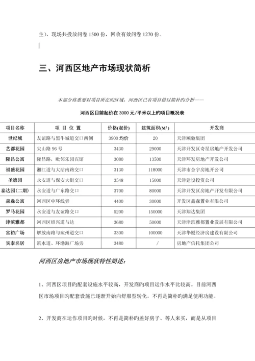 房地产专项项目宣传推广专题策划专题方案.docx