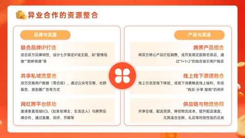 橙红色3D关于欢闹七夕优惠嘉年华PPT模板
